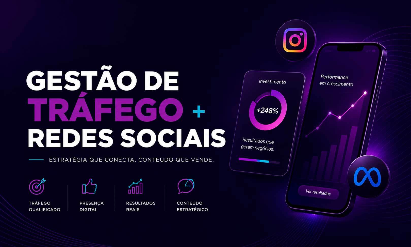 Gestão de Tráfego + Redes Sociais